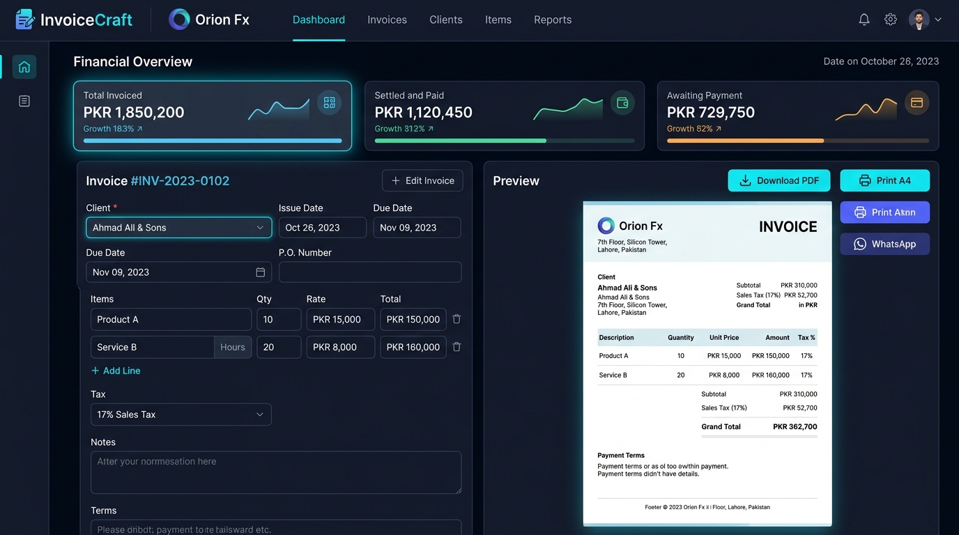 InvoiceCraft web application user interface showing financial dashboard overview, invoice form editor, and live printable invoice preview